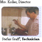 Text Box: Mrs. Koller, Director     Stefan GraffI, Technician  